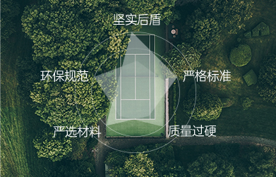 木门十大品牌-环保品质